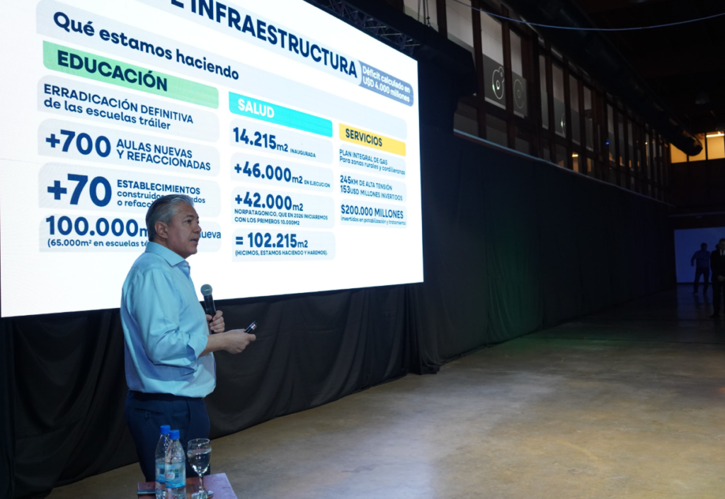 Neuquén Day 2026: Figueroa encabezará un encuentro para atraer nuevas inversiones