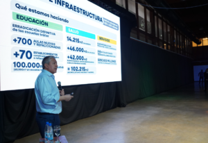 Neuquén Day 2026: Figueroa encabezará un encuentro para atraer nuevas inversiones